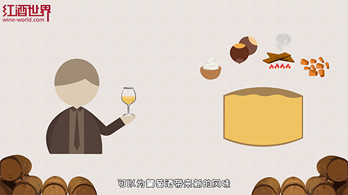白葡萄酒是如何酿成的