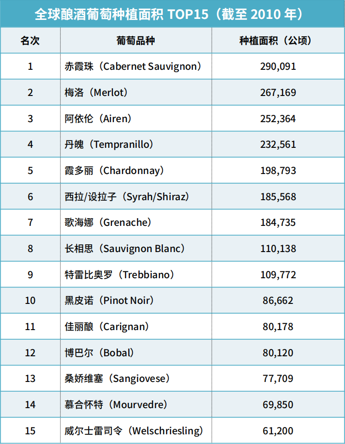 慕合懷特正傳