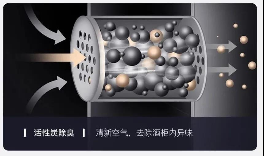 貼心設(shè)計(jì)，儲(chǔ)酒無(wú)憂