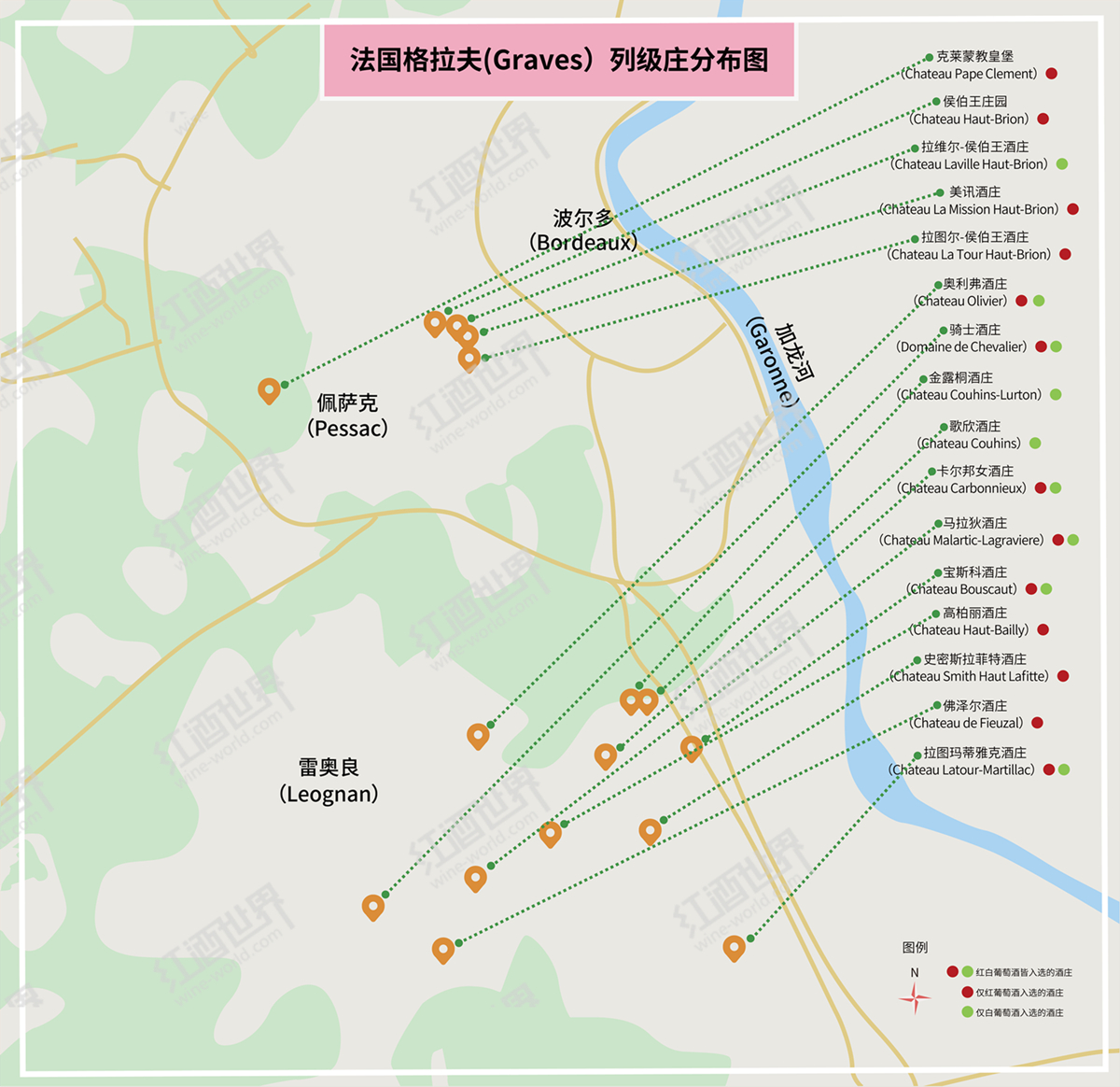 說到波爾多分級(jí)，別忘了格拉夫