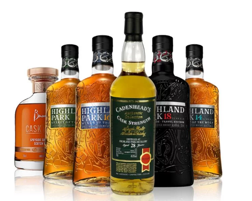 英联邦国家成苏格兰威士忌最大进口市场