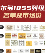 波尔多1855列级庄名单及市场价