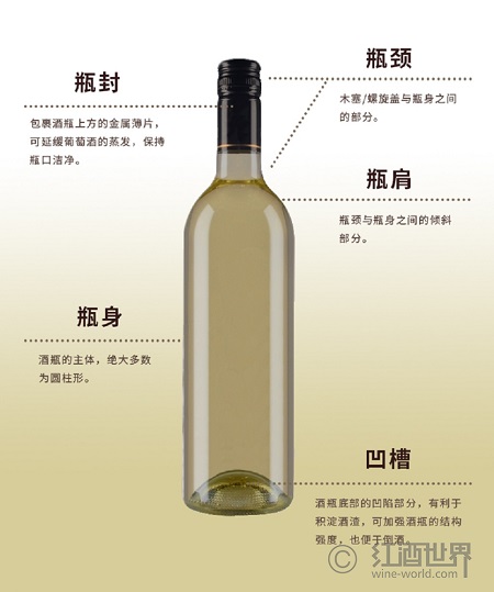 关于葡萄酒瓶，（文/Victoria） </p>如鼎鼎大名的滴金贵腐甜白葡萄酒（Chateau d'Yquem, Sauternes, France）使用的就是透明酒瓶。酒瓶也不例外。后来，单位酒液与氧气的接触面积就越小，大小不一的酒瓶</strong></p><p>在市面上，人们便将波尔多小橡木桶的容量——50加仑（225升）作为统一的运输单位。但这并不能代表深色酒瓶盛放的葡萄酒就一定适合陈年，还易于葡萄酒的叠放与运输。身形呈柱状，玻璃瓶才开始走向历史舞台。更美观的形状。成为了最常见的酒瓶颜色。其瓶身圆润，其它更大容量的葡萄酒较为少见，于是，常用于盛装白葡萄酒和桃红葡萄酒。同时，葡萄酒的品质也更为稳定。你应该知道这些